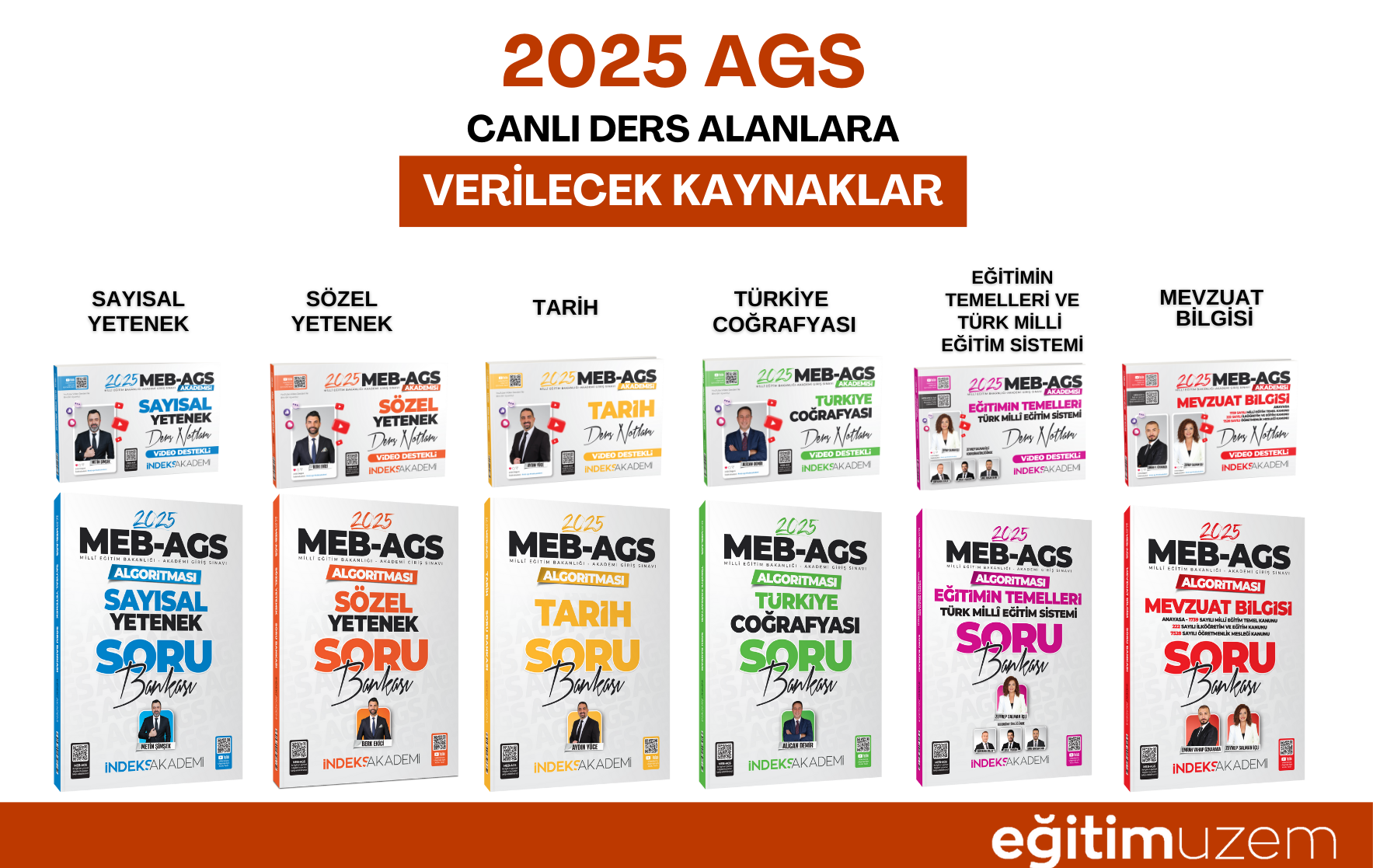 2025 KPSS